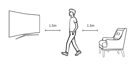 Spatial distance illustration